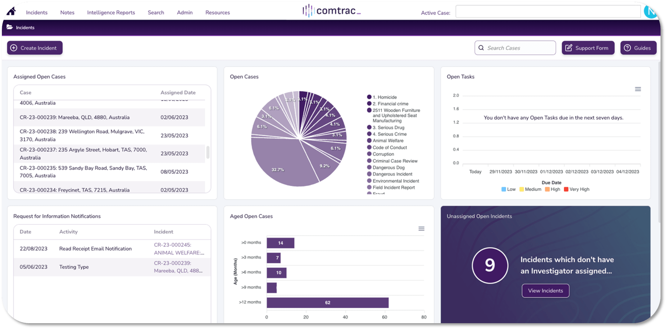 Company Overview Comtrac - Classic Desktop Dark Backgrounds | Free Download